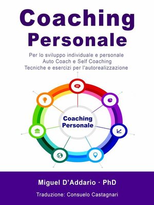 cover image of Coaching Personale